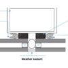 Glazing tape diagram